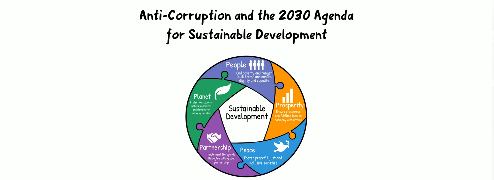 Anti Corruption And The 5 Pillars Of Sustainable Development Unssc United Nations System 4016